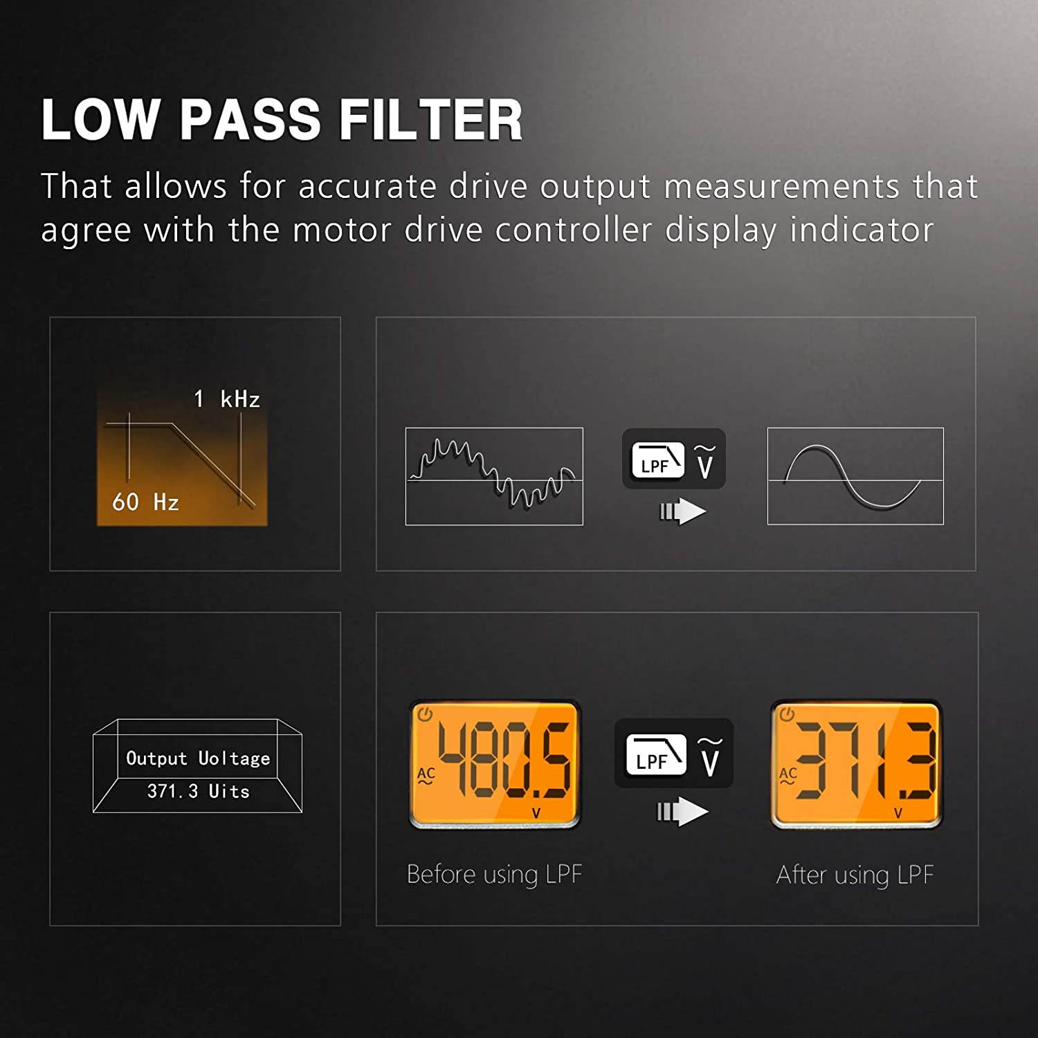 Clamp Meter HT206B 6000 Counts, 600A AC Ampere Meter, NCV 600V AC/DC Voltage Mesure, with LCD Backlit, Capacitance, Battery, Continuity, Resistance, Diodes, Temperture, Duty, Frequency Test