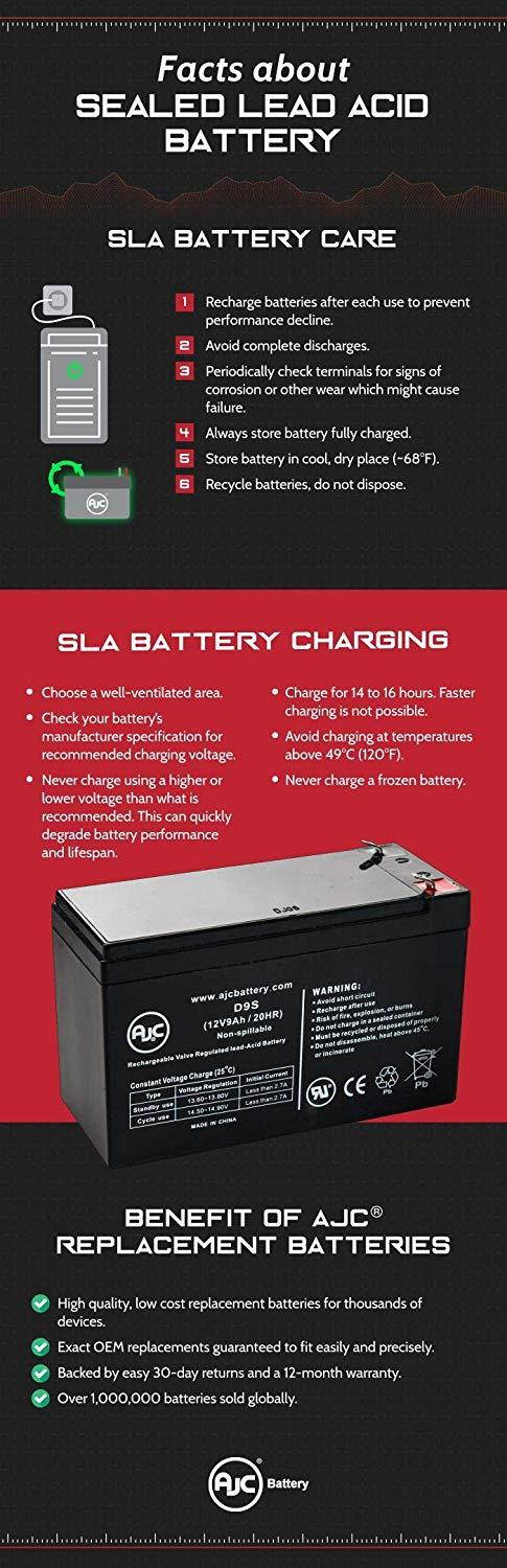 Portalac PE4-12R 12V 5Ah UPS Battery - This is an AJC Brand Replacement
