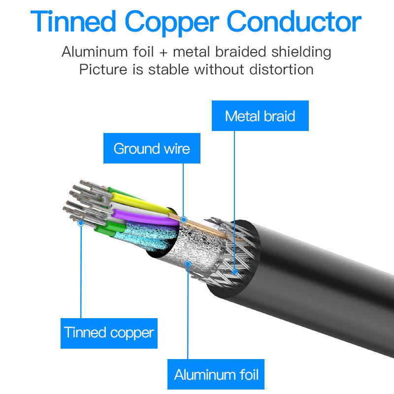 Vention DisplayPort to DisplayPort Cable (DP to DP Cable),Support High Speed  4K 3D 1080P Resolution DP Cable Compatible with Computer, Laptop, Monitor, Projector,HDTV