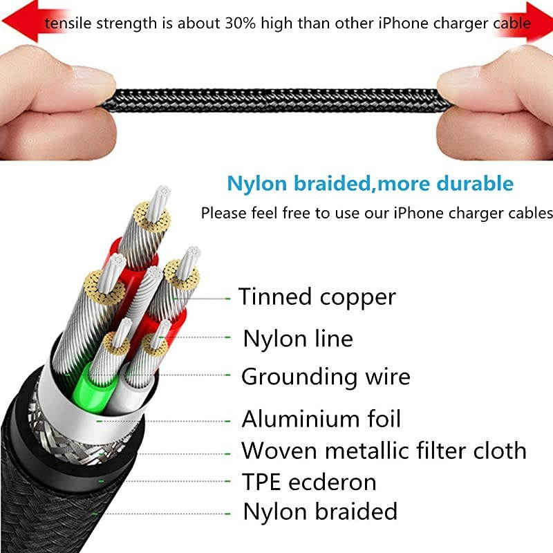iPhone Charger Cable 5Pack 3ft6ft10ft  Durable Data Lightning Cord Nylon Braided iPhone Charging Cables Fast USB iPhone Chargers Compatible iPhone XSMaxXRX88P77P66P6SiPadBlack