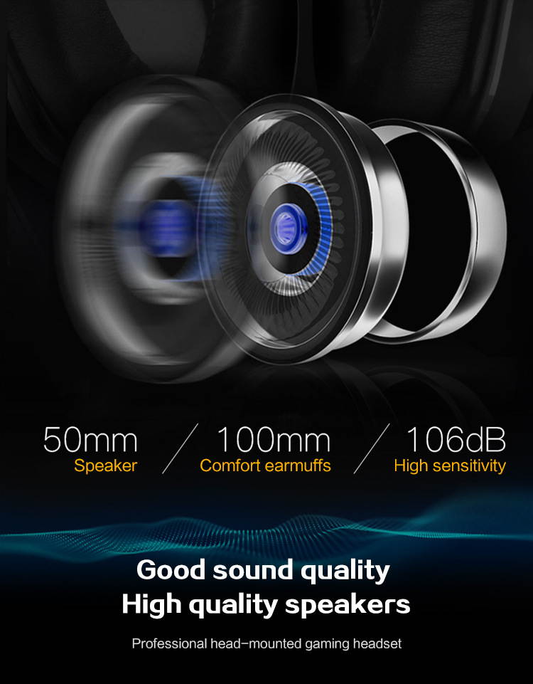 DATA FROG Gaming Headphones for PS4 Headphones with Microphone for Sony PS4 PS3 for Nintend switch for Xbox one Earphone with Splitter for PC