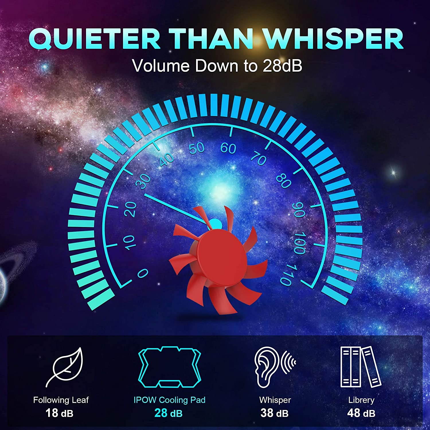 RGB Laptop Cooling Pad Gaming Laptop Cooler with 6 High-Speed Adjustable Fans, 7 Heights Stand, LED Screen, 2 USB Ports, Compatible up to 17'' Laptop & PS4