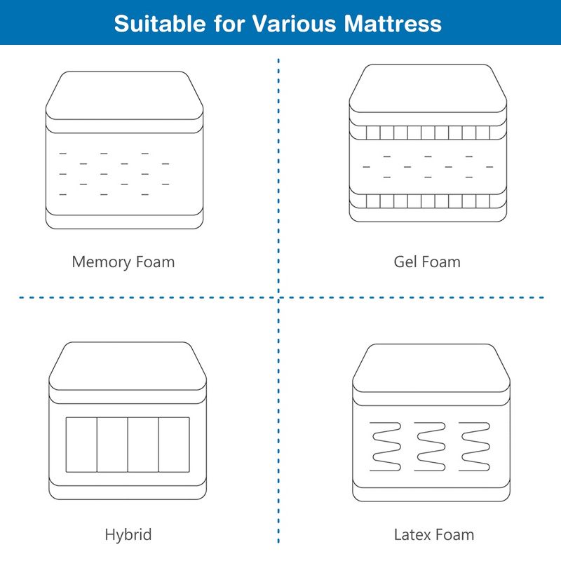 Costway Queen Size Adjustable Bed Base Electric Bed Frame w/ Massage Modes