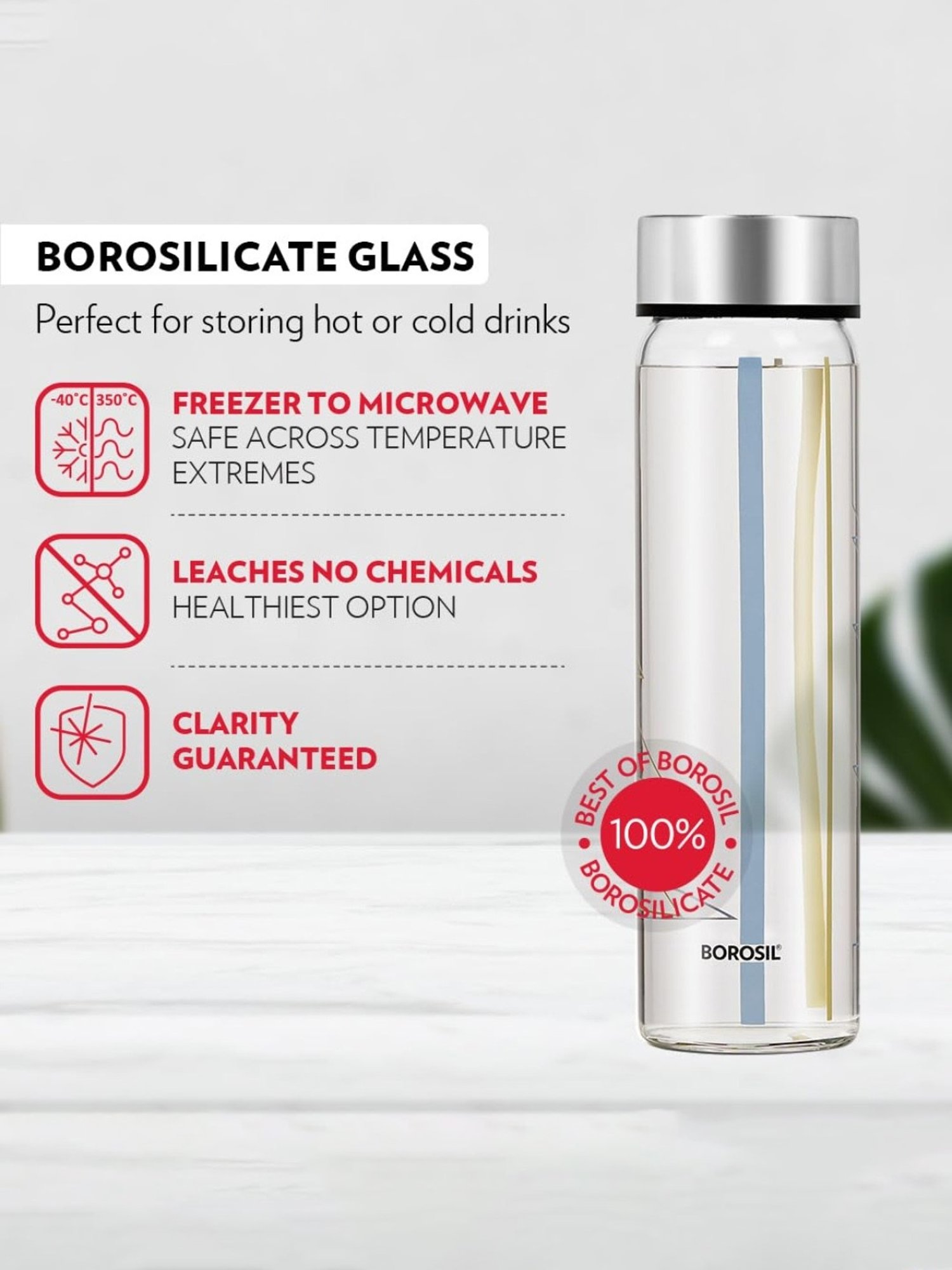 Borosil Water Bottle with Fridge Safe & Leakproof (Transparent, 550 ml)