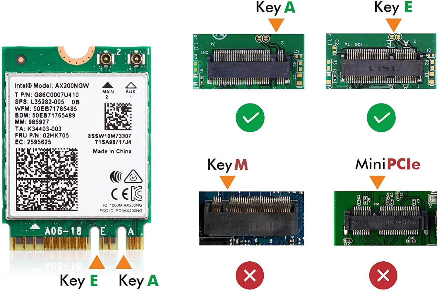 EDUP WiFi 6 M.2 Module AX 3000Mbps Network Adapter with Bluetooth 5.1 Wireless Wi-Fi 6 Card 2.4G/5Ghz 802.11ax MU-MIMO for Laptop PC with Windows 64 bit - Intel Model AX200NGW