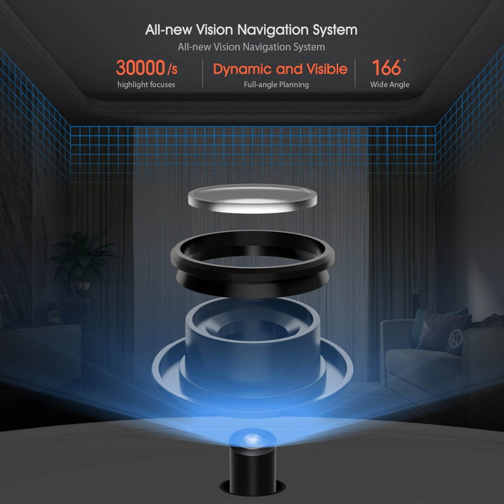 Xiaomi Mijia 1C Robot Vacuum Cleaner 2500Pa Suction Home Sweeper 2400mAh Battery Sweeping Mopping Cleaner APP Remote Control 100-240V