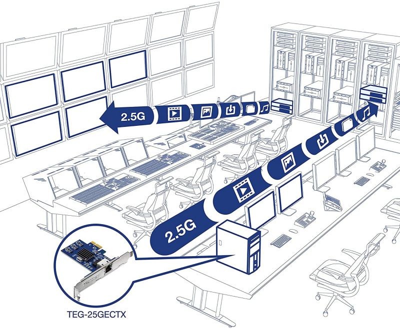 TRENDnet 2.5Gase-T PCIe Network Adapter, Standard and Low-Profile Brackets Included, Windows, Server, Linux and Vmware Esxi 6.X, 5.X, TEG-25GECTX