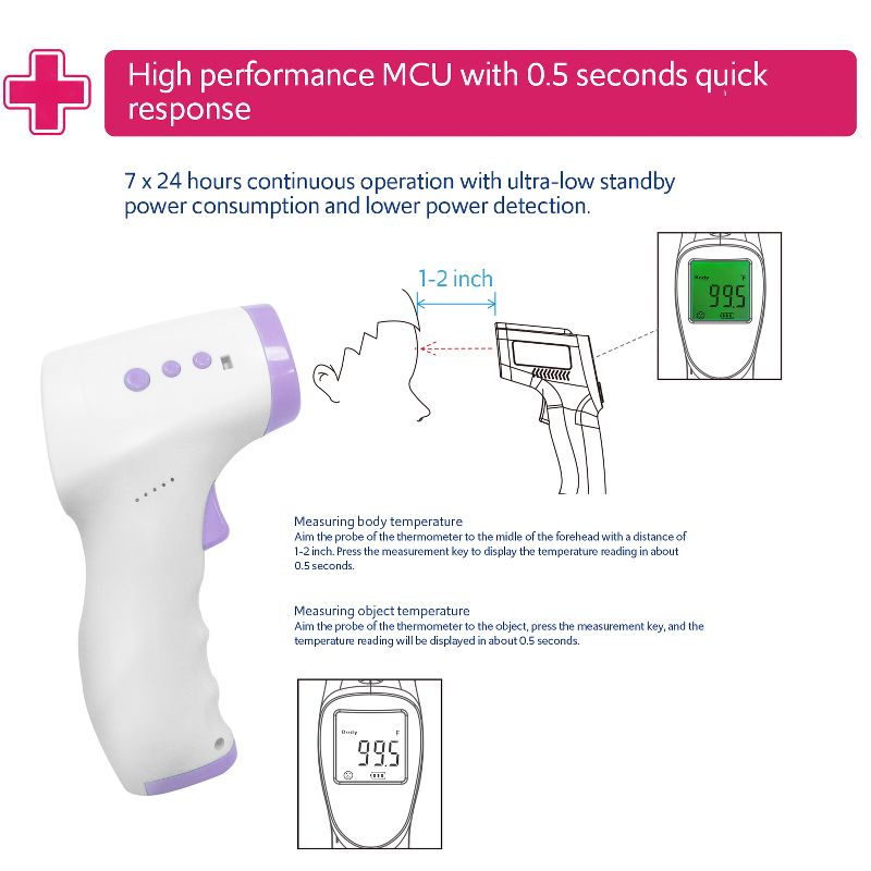 Glass Digital Scale with Stainless Steel Accents Green - Taylor