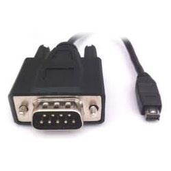 UNIDEN GPS Adapter Cable for BCD396XT/ 346XT/ HOMEPATROL & DMA Scanners BWZG1844001 BWZG1844001