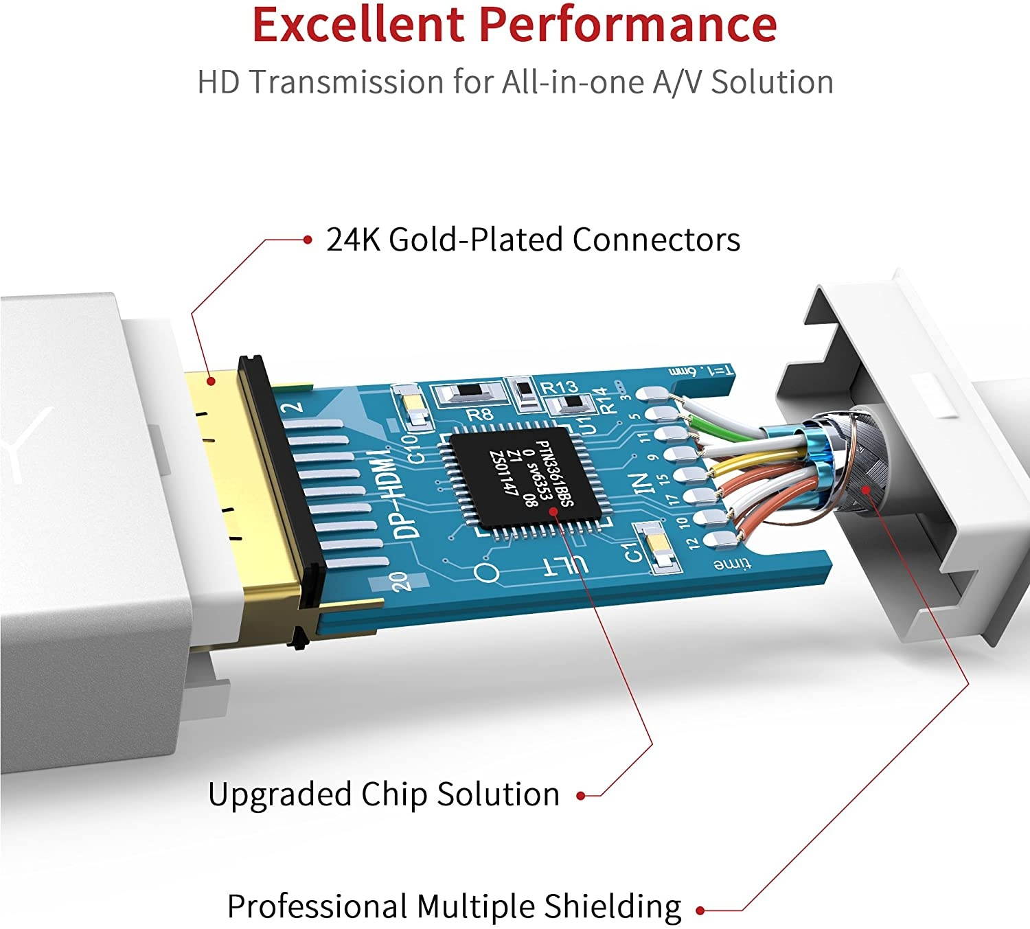 Mini DisplayPort to HDMI Adapter [Super Slim Aluminum Shell Nylon Braided] - iVanky Mini DP to HDMI Adapter for MacBook Air/Pro Microsoft Surface Pro/Dock Monitor Projector and More - Silver