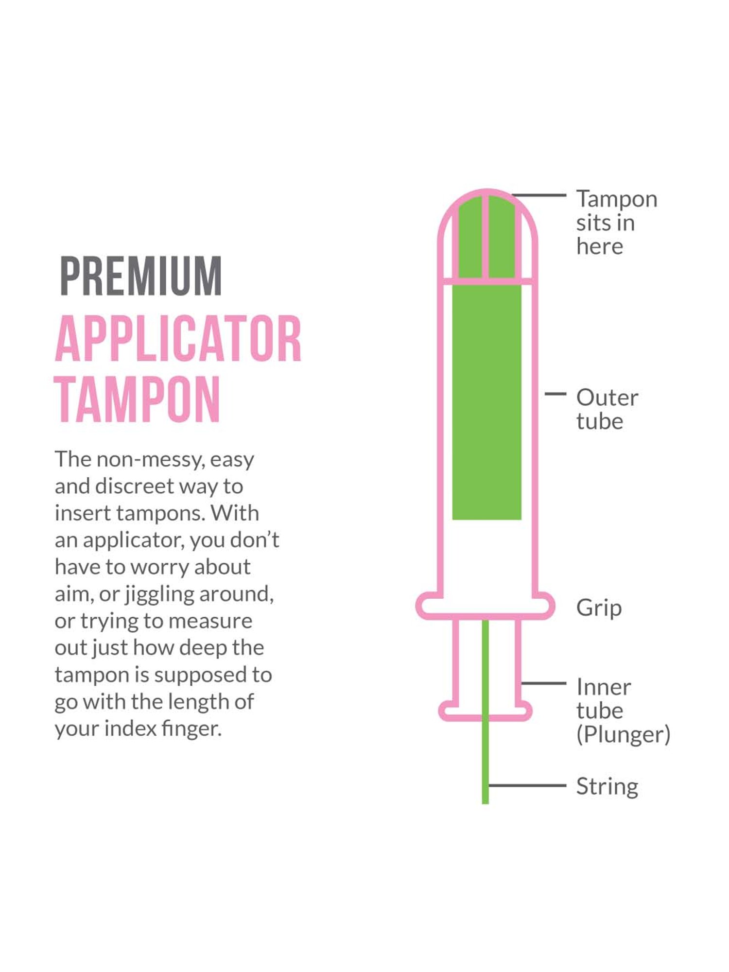 Sirona Tampons - Regular Flow - 16 Pcs