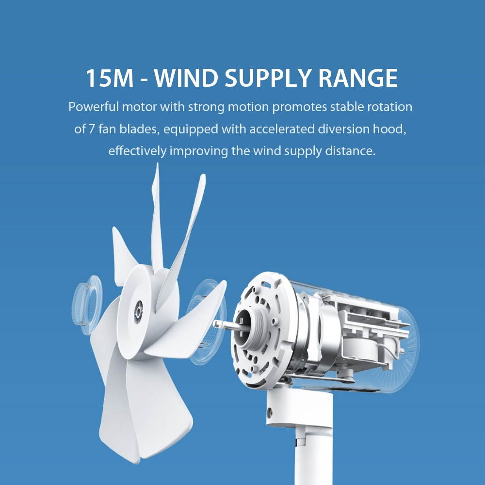 Xiaomi Mi Standing Fan Smart Floor Desktop Fan Portable House Air Conditioner Air Cooler 3 Wind Speed APP Remote Control For Home Office 220V