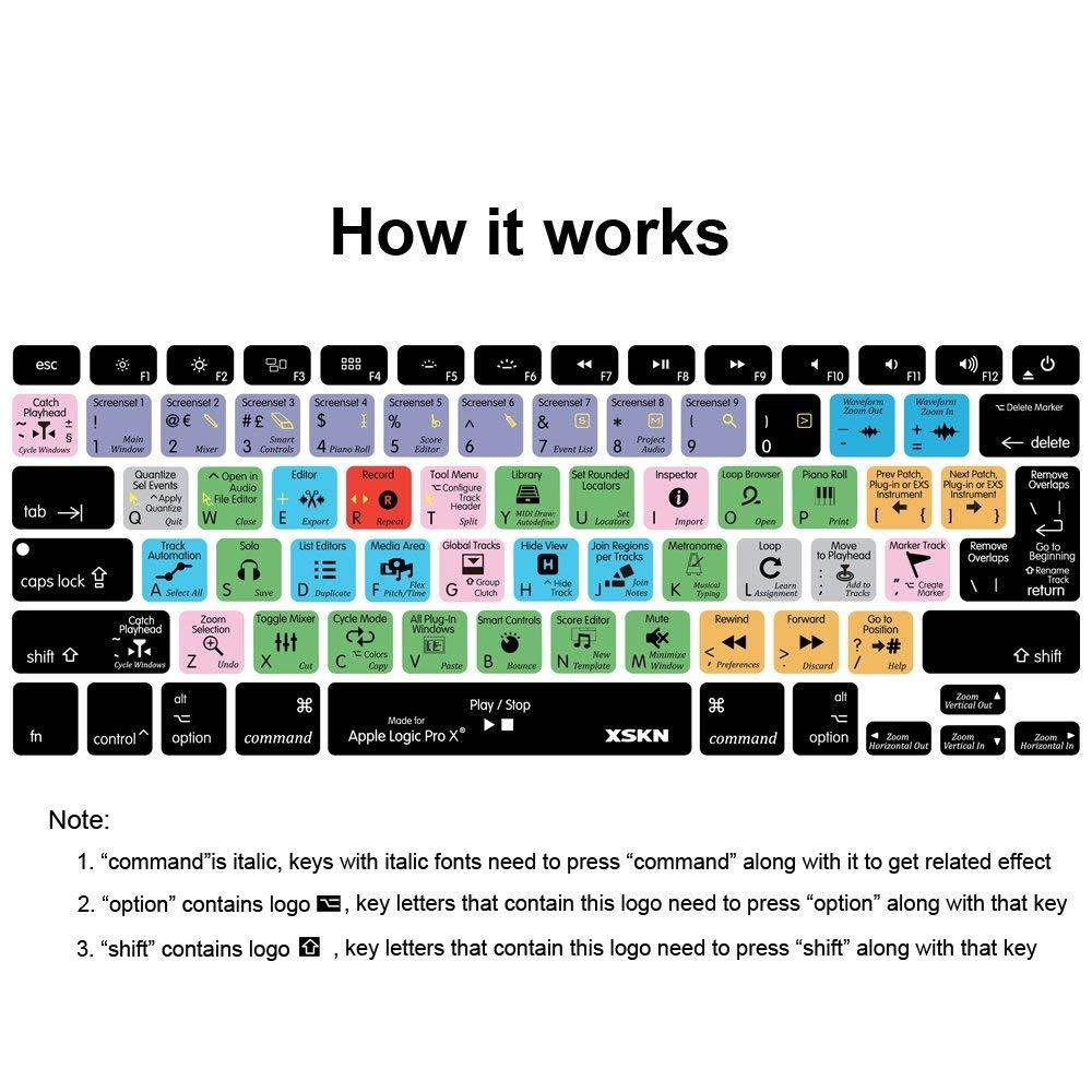 XSKN Logic Pro x 10 Silicone Keyboard Skin Cover for Macbook Air 13, Macbook Pro 13 15 17, Retina (US & European ISO Keyboard)