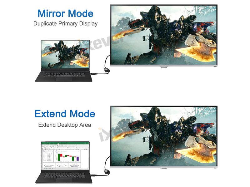 DisplayPort to VGA Adapter Cable Converter 1080p,iXever Display Port to VGA Adaptor Male to Female, Gold Plated, Compatible with Computer, Desktop, Laptop, PC, Monitor, Projector, HDTV - Black