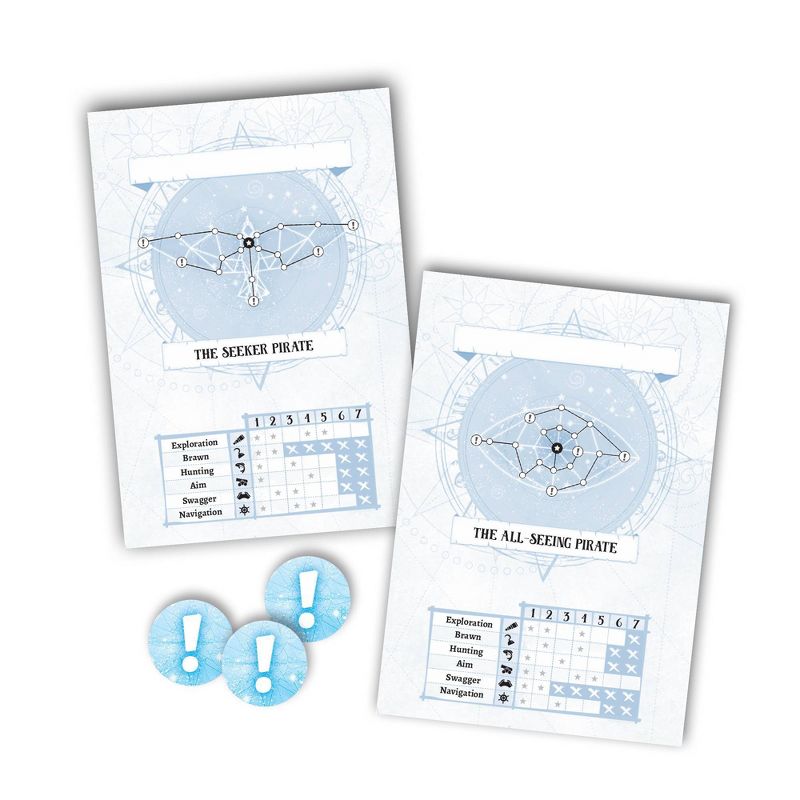 Forgotten Waters: A Crossroads Game