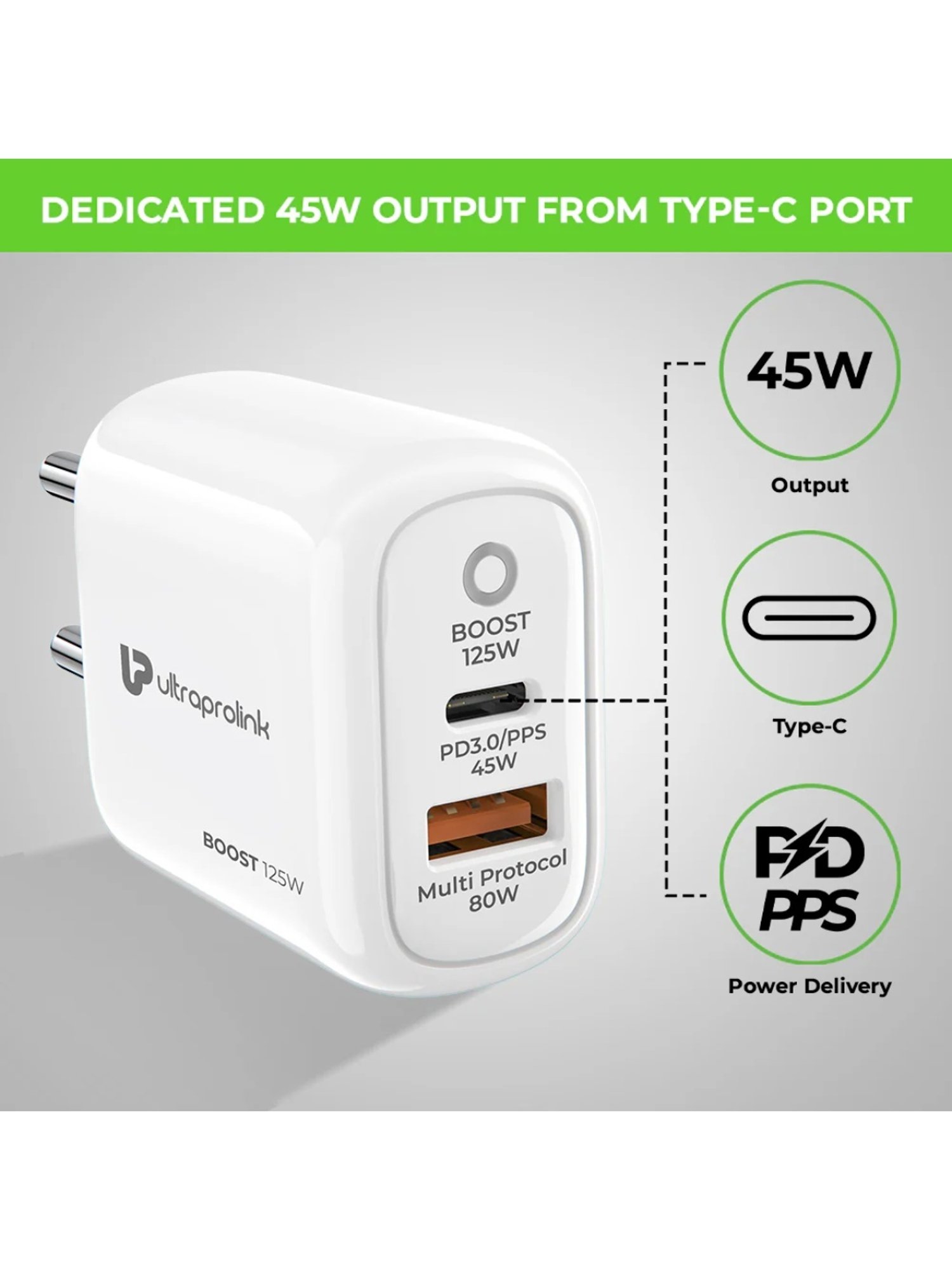 UltraProlink 125W Dual USB Multi Protocol Fast Travel Charger with AC 1m Cable (White)