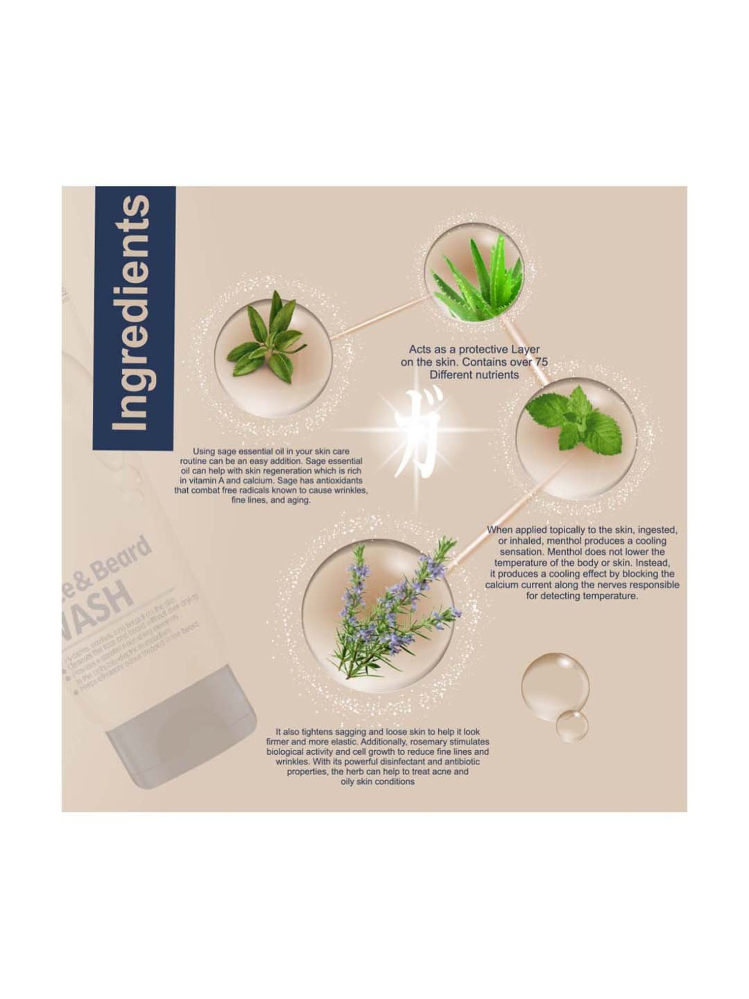 Qraa Men Face And Beard Wash - 100 gm