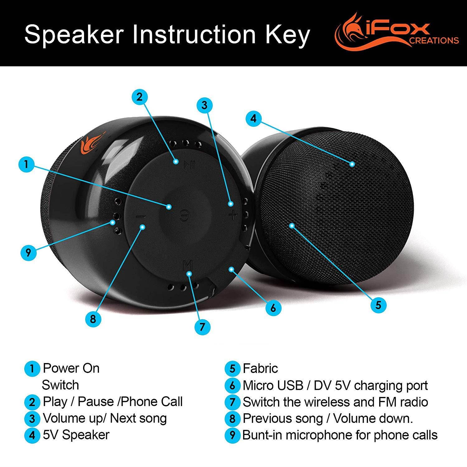 Mini Bluetooth Speaker with FM Radio &ndash; an Elegant Small Speaker with a Big 5W Sound. Wireless Speaker for iPhone, iPad, Smartphone. Pocket Size Portable (Black)