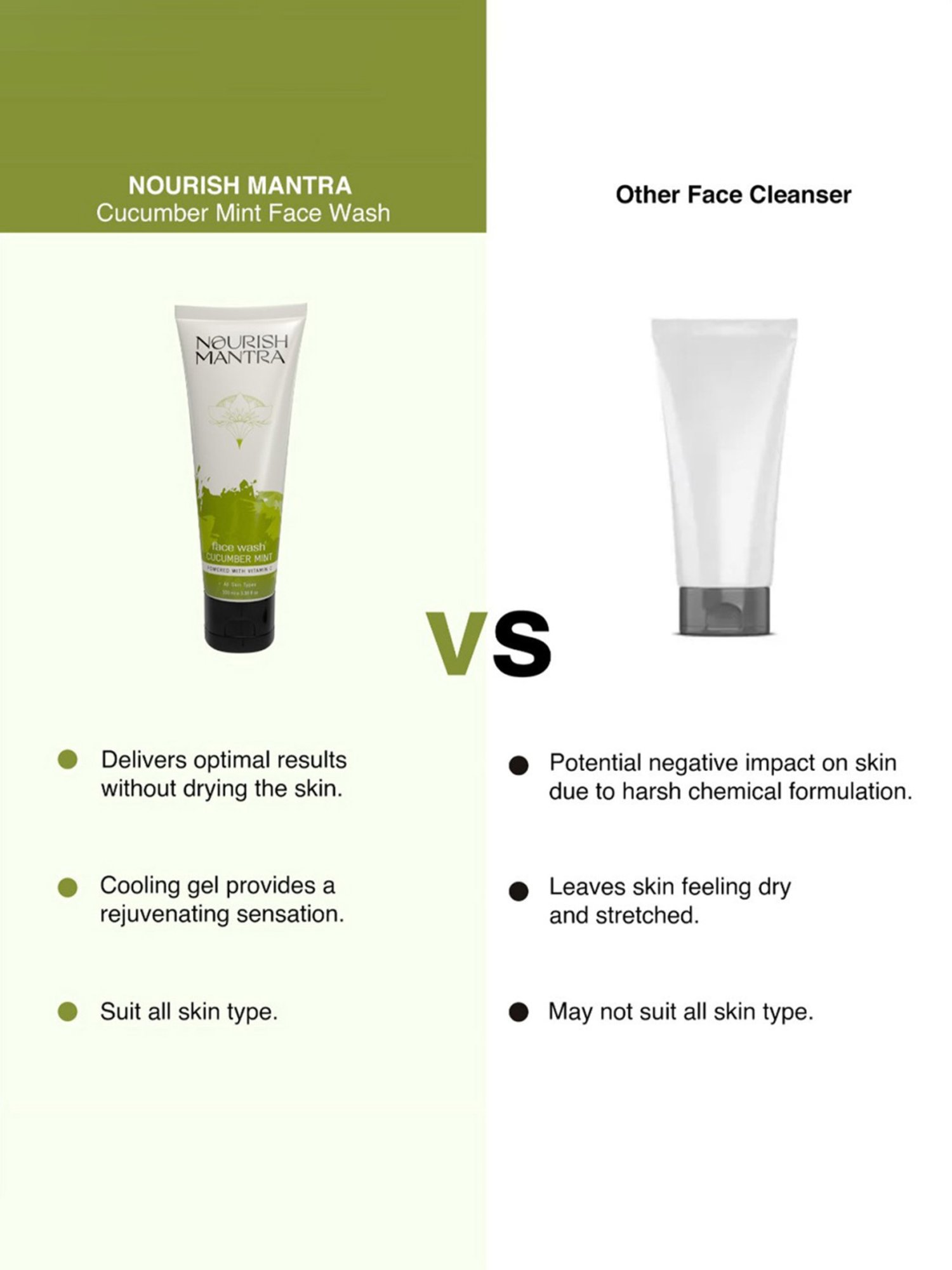 Nourish Mantra Cucumber Mint Upvan Face Wash - 100 ml