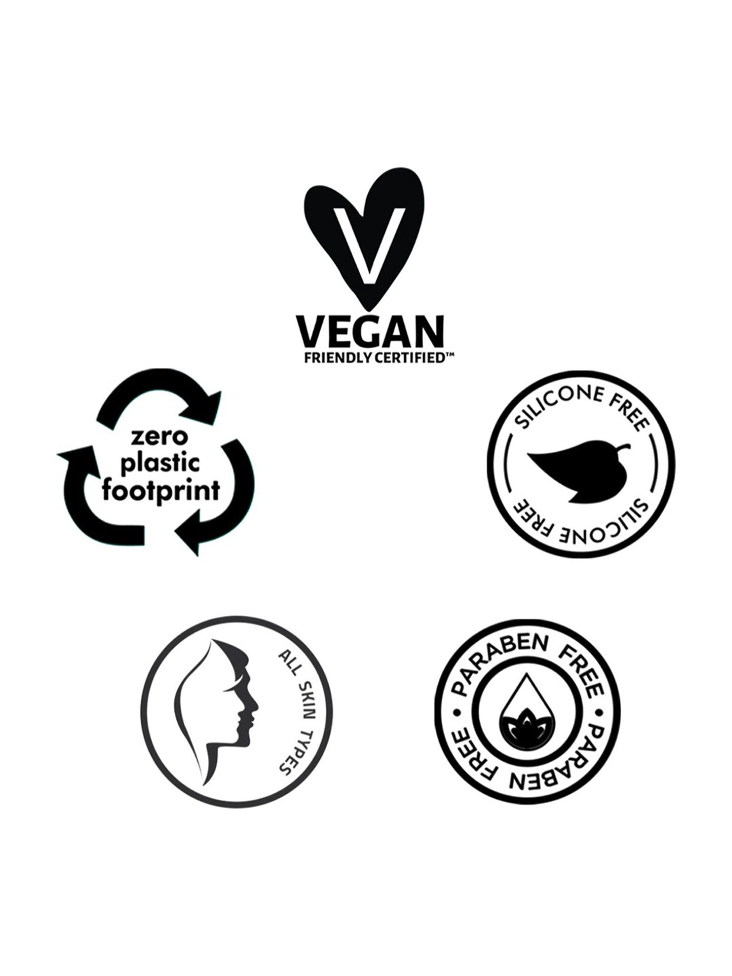 mCaffeine Body Acne Control Fighting Duo Set