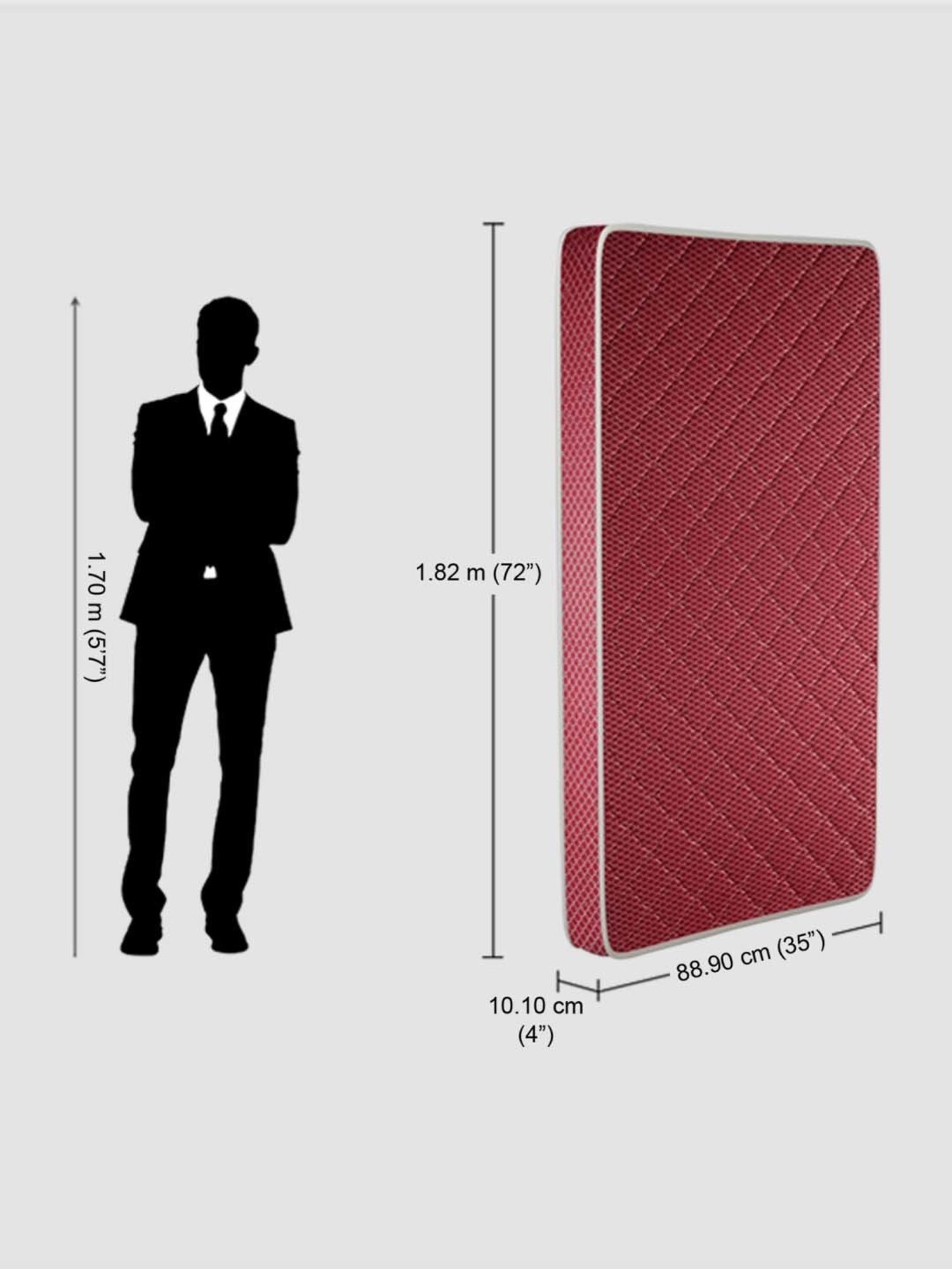 Godrej Interio Orthomatic Regular Red Bonded Foam Single Bed Mattress