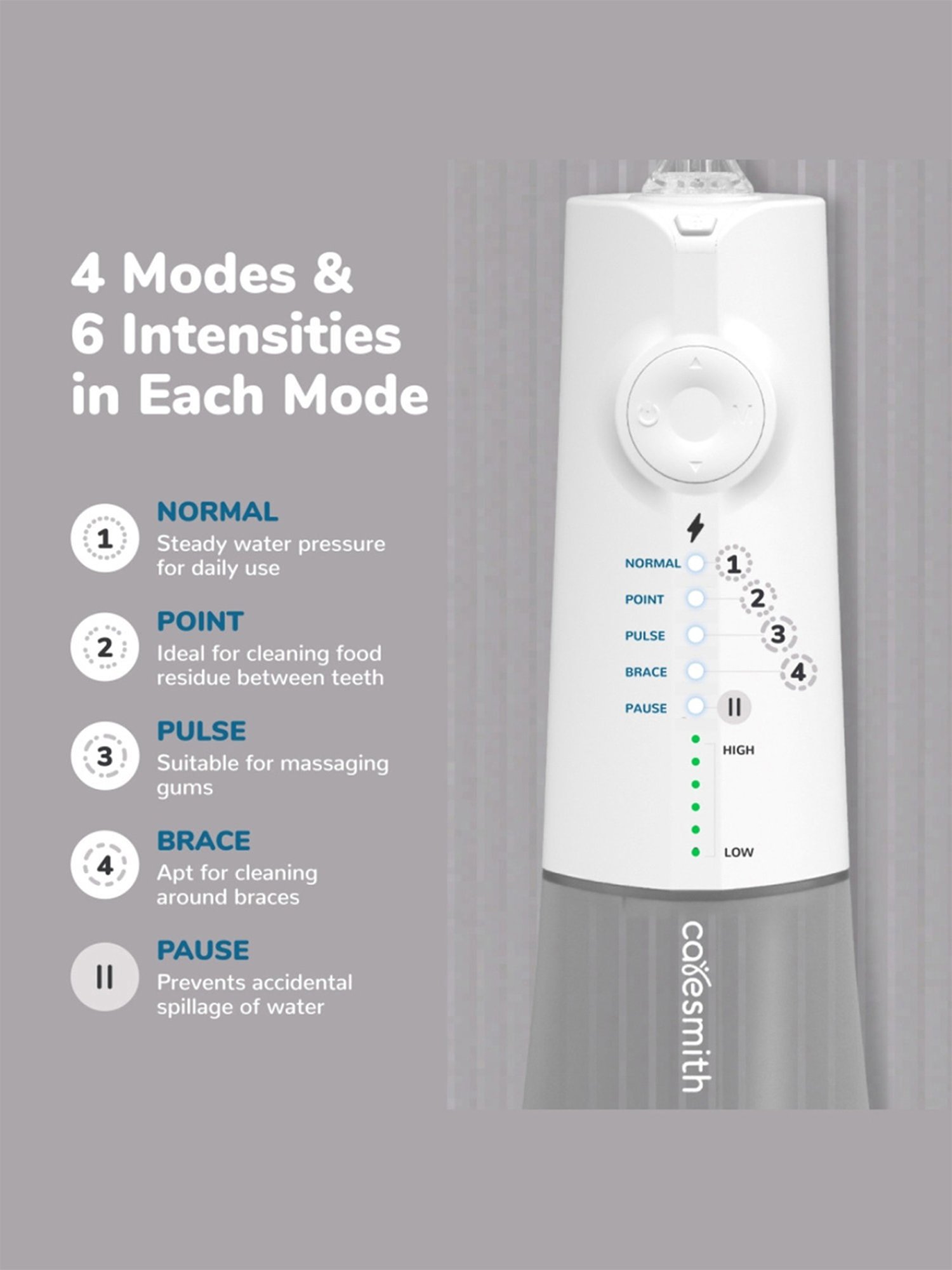 Caresmith Neo Cordless Oral Flosser 24 Pressure Settings with 5 Modes & 6 Intensities (White)