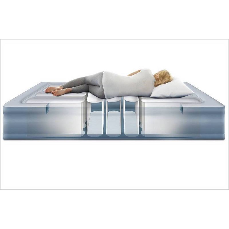 Living iQ Inflatable Portable Small Travel Size Kids Toddler Sleeping Blow Up Air Bed Mattress with Electric Pump and Headboard, Marvel Avengers