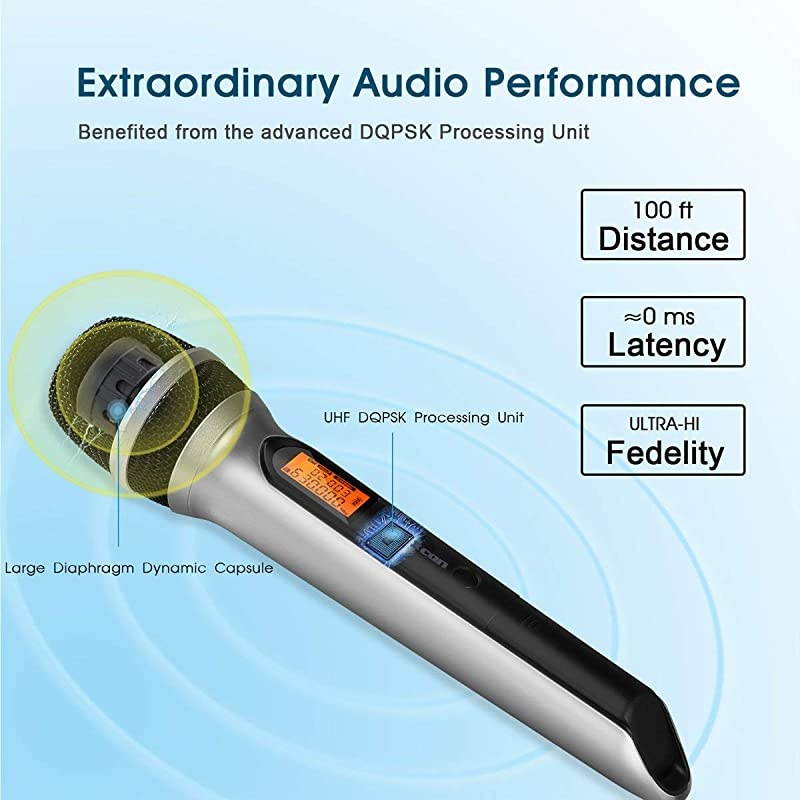 Wireless Microphone System,  DUAL UHF Dynamic Handheld mic for iPhone, Computer, Karaoke, Conference, DJ, Vocal Recording, Singing, Church, On Stage Performance, Party Events (1/4 inch plug)