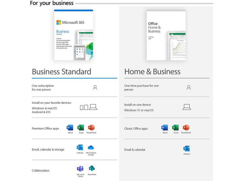 Scientific Graphic Calculator -  CS121 - Scientific and Engineering Calculator - Programmable System (Purple)