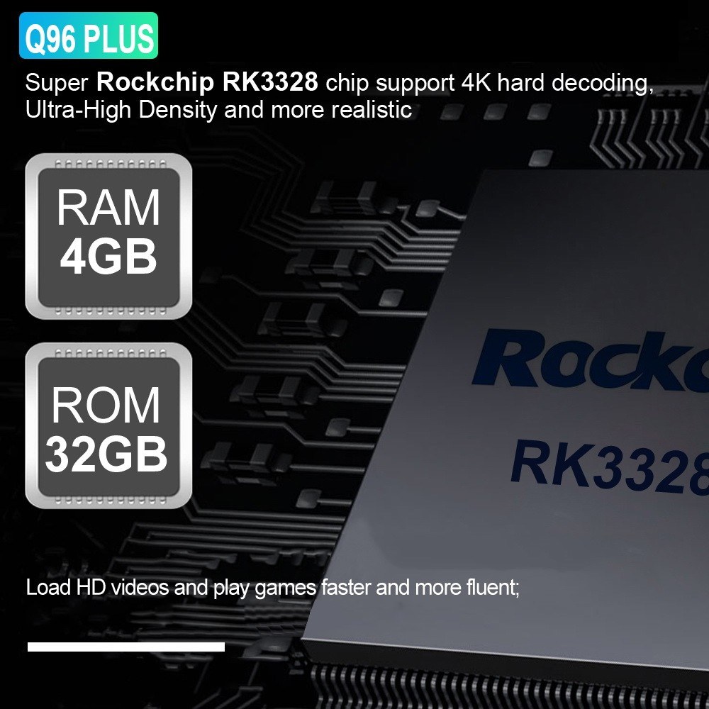 Q96 PLUS Smart Android 8.1 TV Box RK3328 Quad Core 4K 1080P Set Top Box VP9 H.265 BT4.0 4GB/32GB Miracast DLNA WiFi LAN HD Media Player with Digital Display