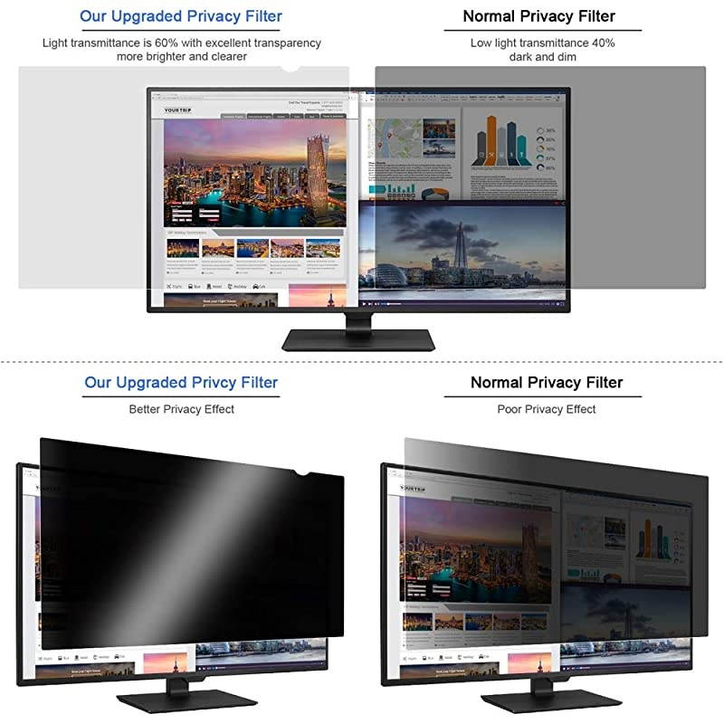 22 Privacy Screen Protector AntiSpyGlare AntiScratch Filter Film for 22 inch Widescreen LCD Computer Monitor with 1610 Aspect Ratio