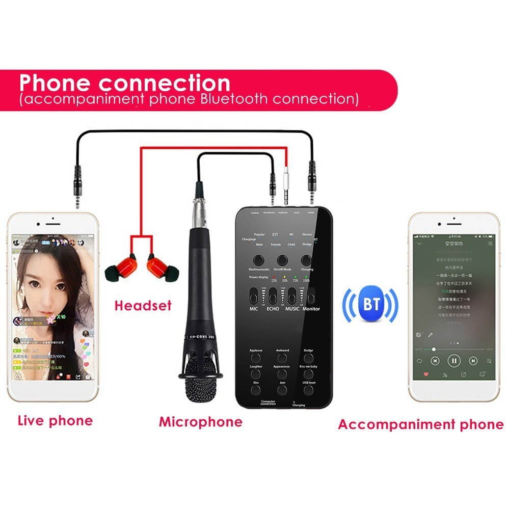 E6 Sound Card for Cell Phone PC Broadcast Sound Card External USB Live Sound Card Singing Equipment