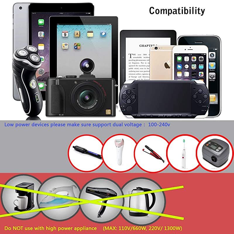 Adapter Worldwide All in One Universal Adapter Wall Charger AC Power Plug Adapter with Dual USB Charging Ports for USA EU UK AUS White