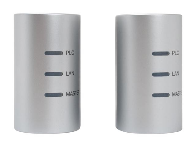 Powerline G.hn Powerline Adapter | Pass-Through Outlet | 1200Mbps | 2-Unit Kit | (GPL-1200PT-KIT)