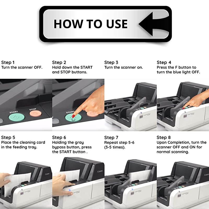 Kit for Canon Check Scanners (Five Sets)