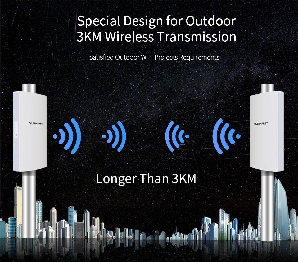 AP122 AP122X AP130 AP200