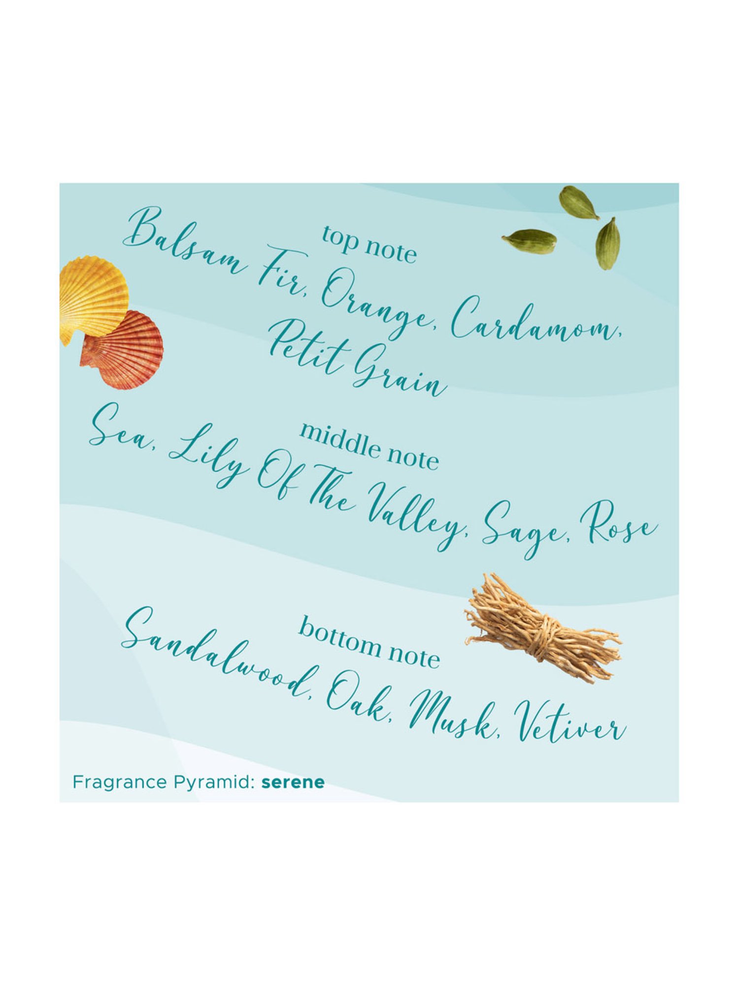 Pure Sense Serene Cool Vibes Body Spray - 150 ml