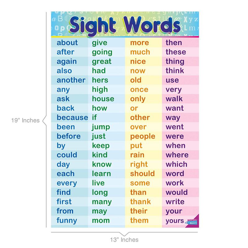 Sight Words by Business Basics First Grade Sight Words Chart for Kids - High Frequency Words for Children Perfect for 1st Grade Classrooms - Teach Your Kids To Read Early and Faster