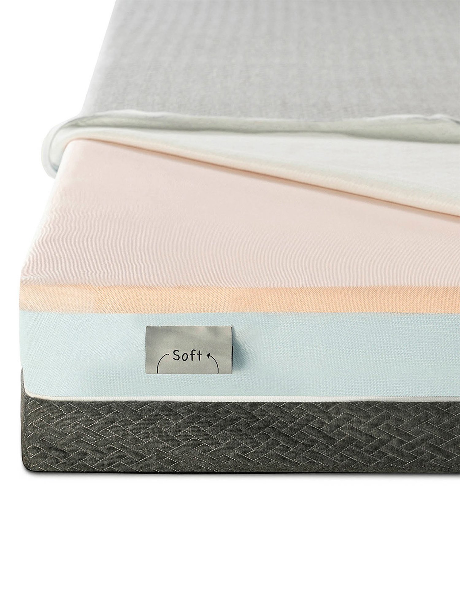 Duroflex Live-in Adapt Grey Foam New Gen Smart Design Flippable Adjustable Double Mattress