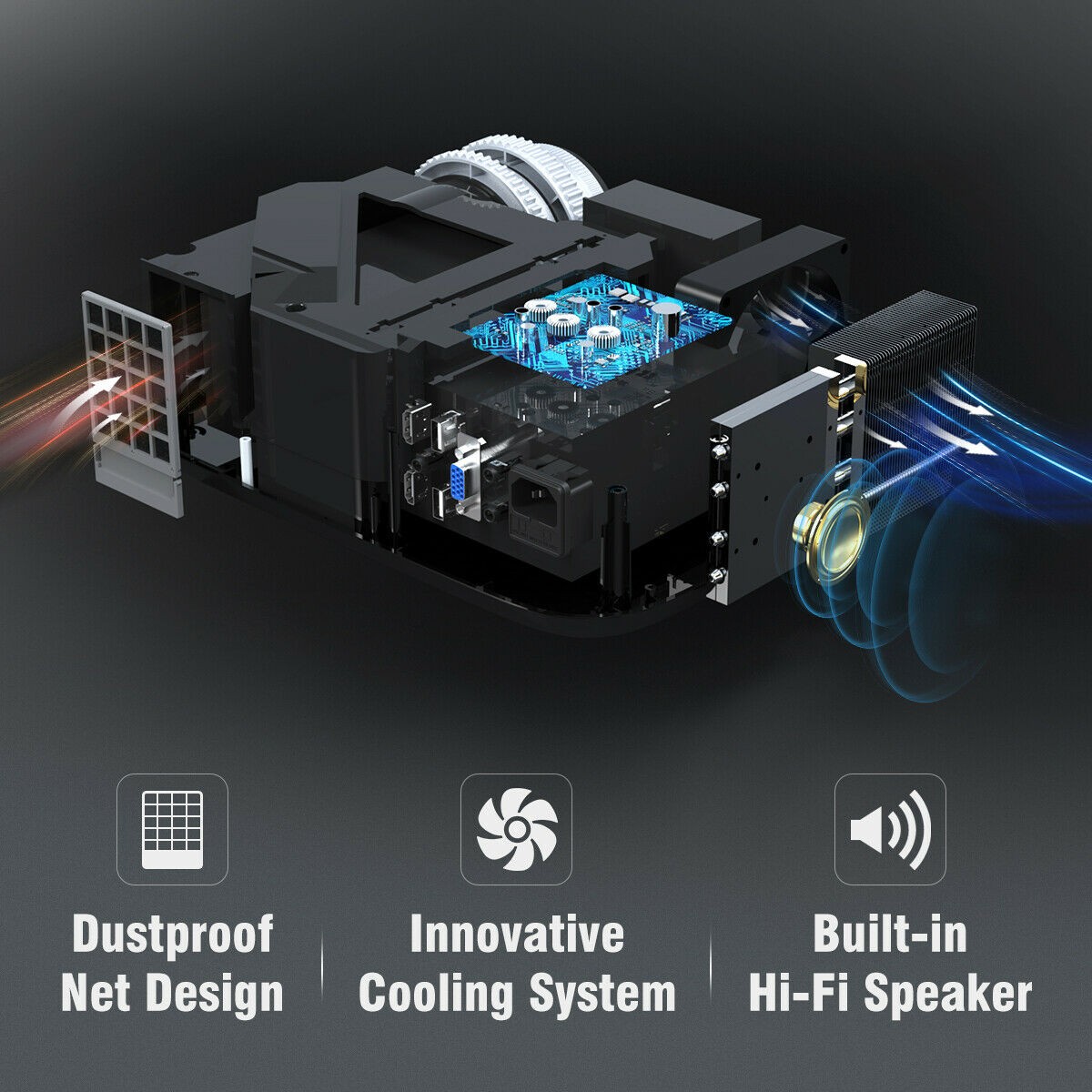 7000 Lumens Smart FHD Android Projector Wifi BT Video Home Theater USB HDMI 8GB