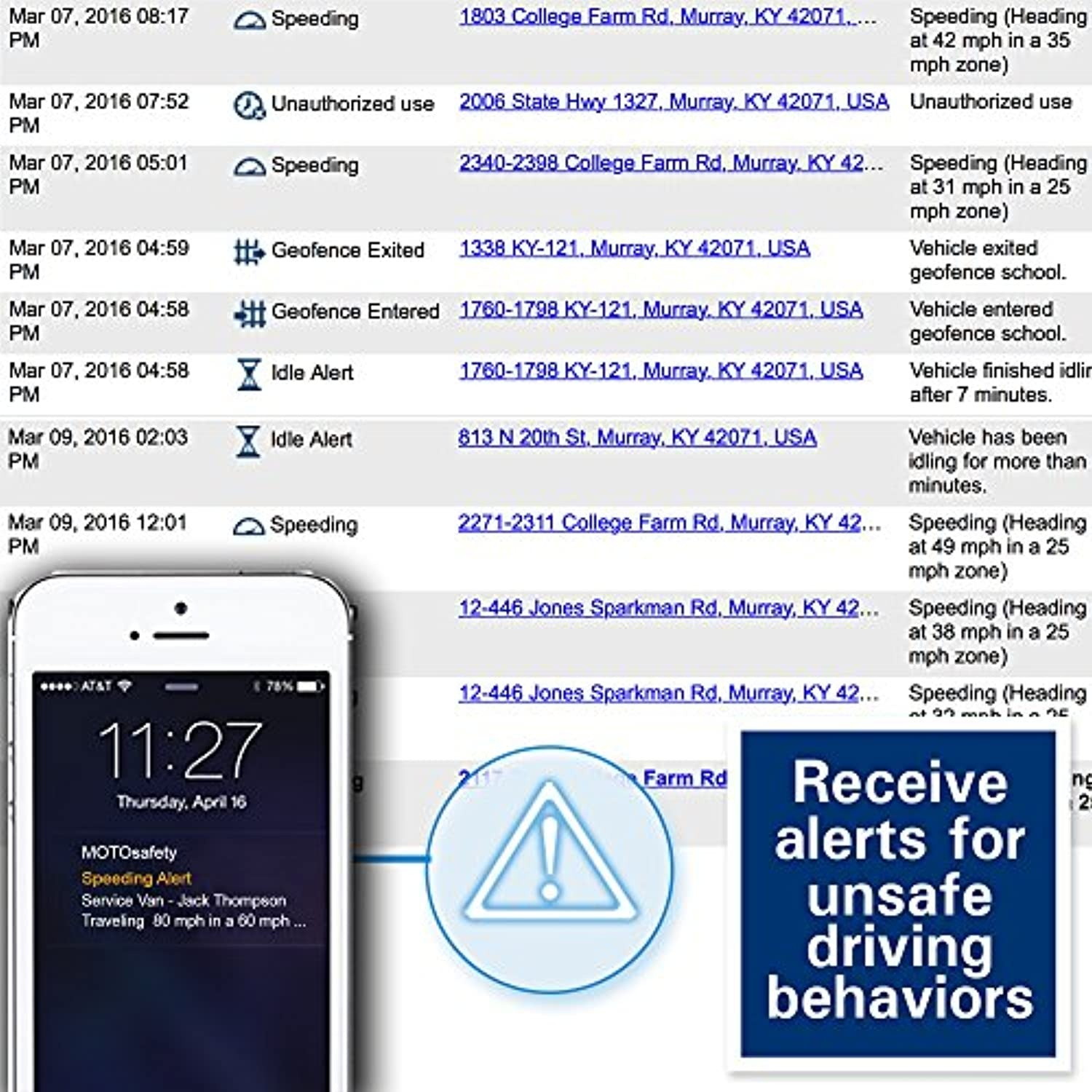 Car Multifunctional Cup Holder Auto-multi Cup Case Drinking Bottle Holder Organizer Storage Box (Black)