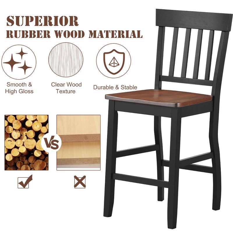 Ladder Barstool Seat Black - Riverstone Furniture Collection