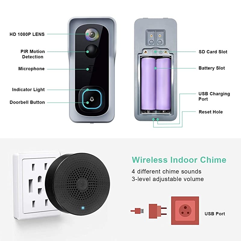 WiFi Video Doorbell Camera  Wireless Doorbell Camera with Chime 1080P HD 2Way Audio Motion Detection IP65 Waterproof Cloud Storage and 32GB SD Card Included