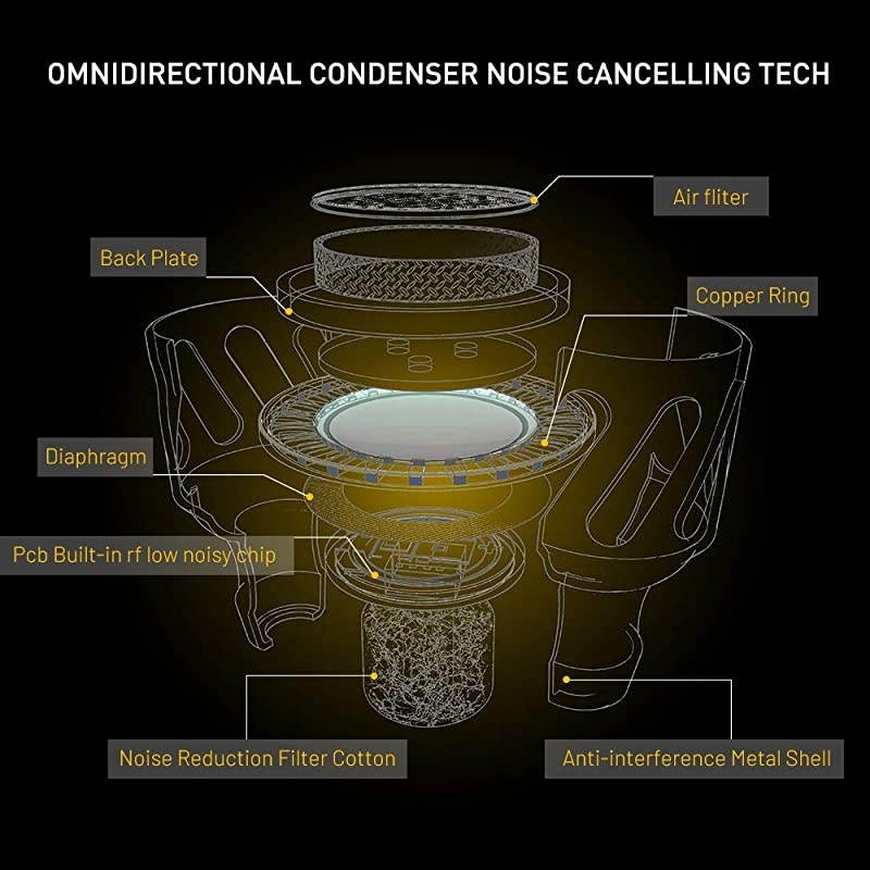 Lavalier Lapel Microphone 787 Omnidirectional Condenser Noise Cancelling Mic with 984 Extended Cable for iPhone Android DSLR Camera Computer YouTube Interview Studio Video