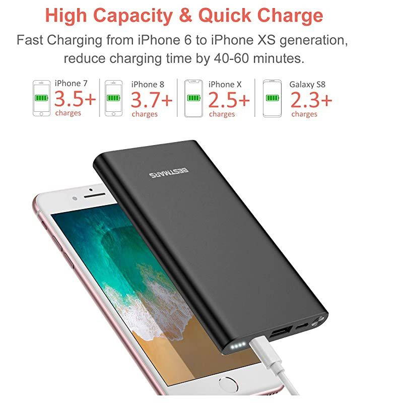 Quick Charge QC 3.0 Portable Charger Fast Charging Slim Compact Power Bank High Capacity Battery Pack Compatible with iPhone iPad Samsung Galaxy Cell Phone Android Smartphone and More (Black)