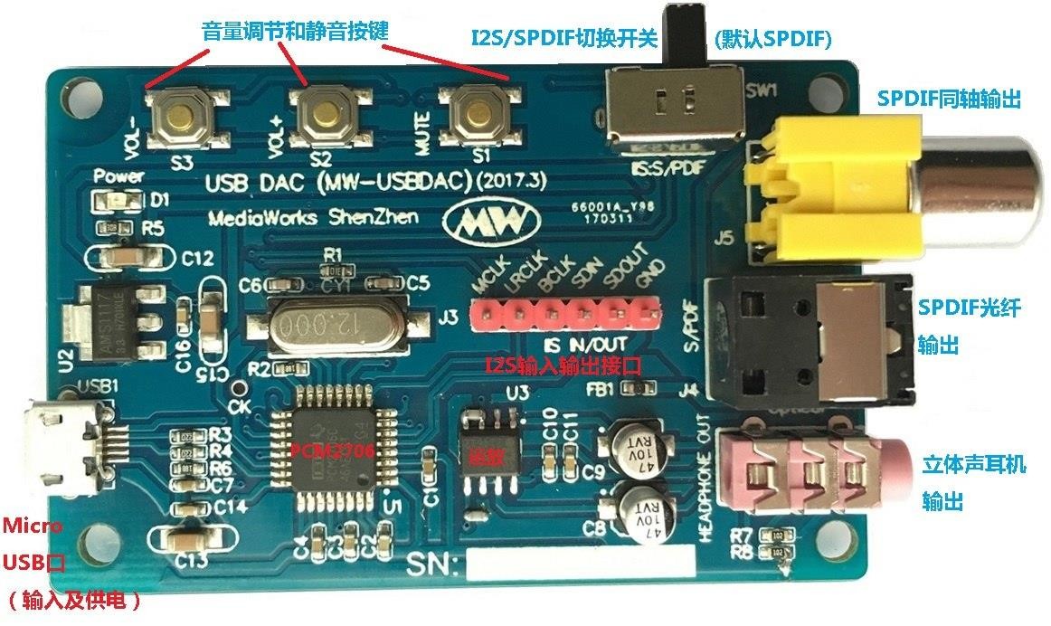 USB DAC/USB Sound Card/USB to I2S&SPDIF (PCM2706)