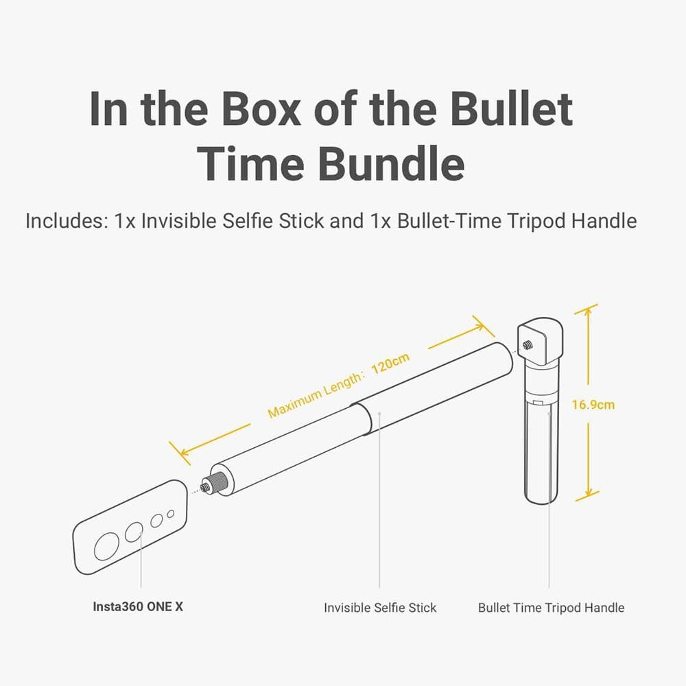 Insta360 Bullet Time Bundle with Invisible Selfie Stick Folded Tripod Handle for Insta360 ONE X2/ ONE R/ ONE X/ONE