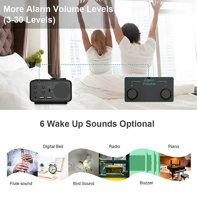 Digital Alarm Clock Radio with Manual Tuning, All Functions Battery Backup, 0-100% Dimmer, 2 USB Charging Ports, Temperature, Dual Alarm with Snooze and 6 Wake Up Natural Sounds for Bedrooms