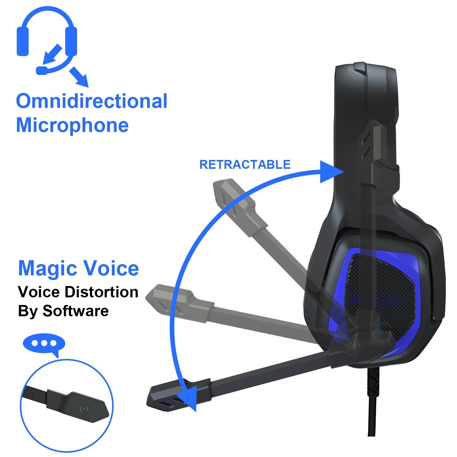 SADES MH602 3.5mm Plug Wire-controlled E-sports Gaming Headset with Retractable Microphone, Cable