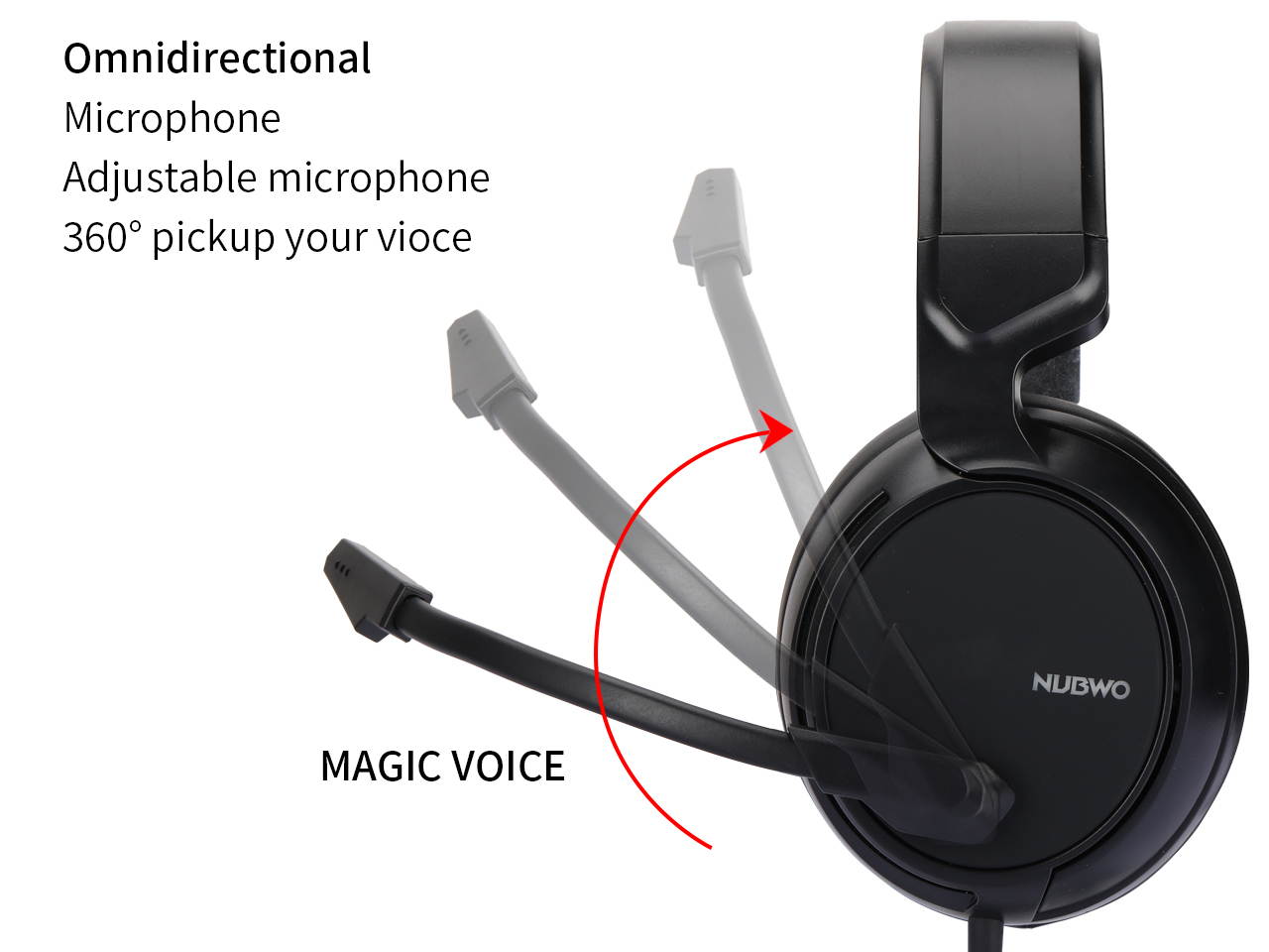 NUBWO Gaming Headset for PS4, Xbox One, PC Headset w/Surround Sound, Noise Canceling Over Ear Headphones with Mic, Compatible with PS5, PS4, Xbox One, Switch, PC, PS3, Mac, Laptop